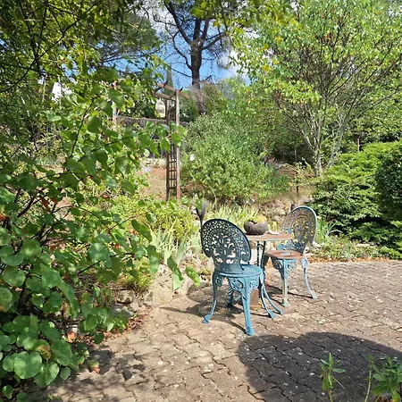 Ma Zenitude Villa Palaja